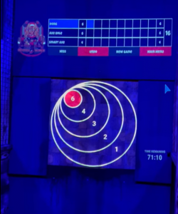 projected targets at Kiss My Axe